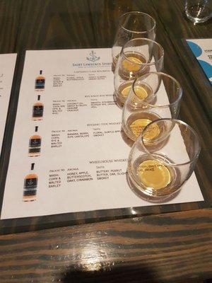 Whiskey flight