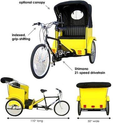 Finance your pedicab with us