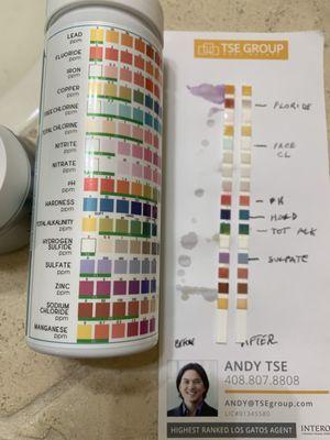 Test results before and after installation of whole-house water filter system. I am very satisfied with the improved results.