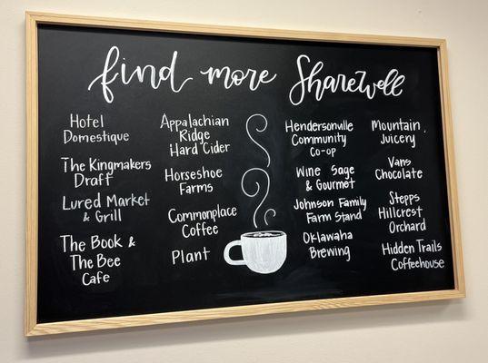 Places that carry Sharewell coffee