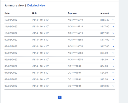 Fees increase 25% after 4 months. Dont get swindled