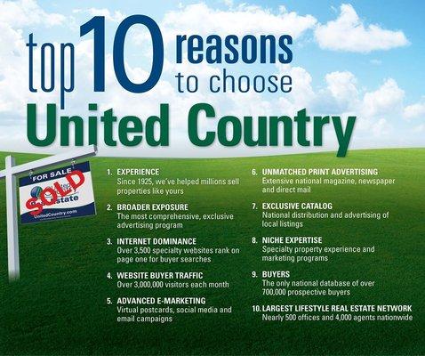 Top 10 reasons to Choose Sheri Davis Realtor United Country Timberline Realty