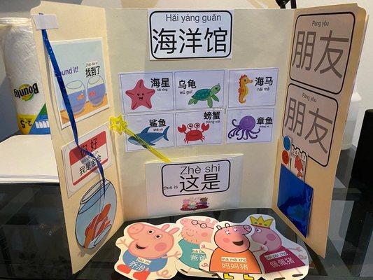 Children receive a lap-book to review new content at home