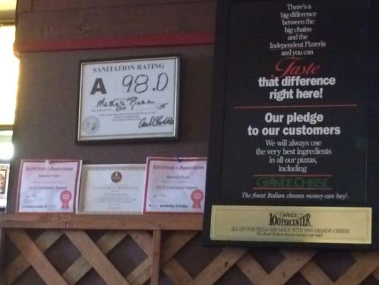 98.0% A sanitation rating. Nice job Mama's Pizza