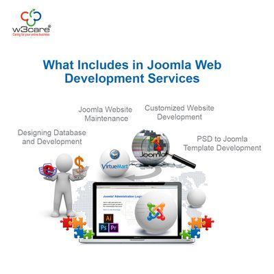 Joomla Web Development Services