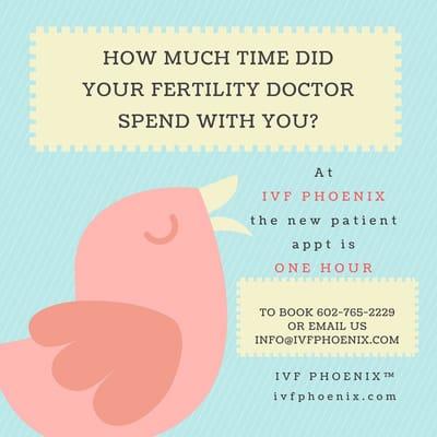 Our first patient appointments are 60 minutes. We spend the time to understand why you are having issues conceiving