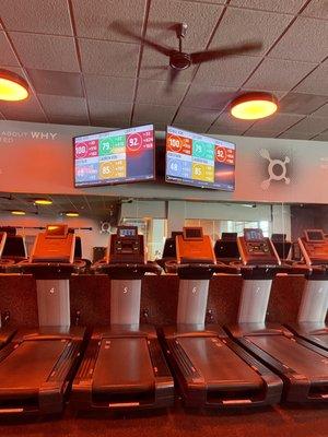 Orangetheory Fitness Campbell