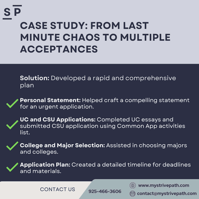 case study: slide 2 of 3