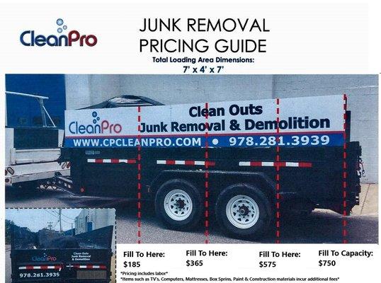 Debris and Junk Removal