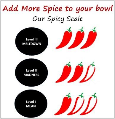 Our spicy level chart