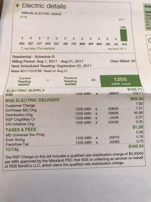 What is a customer charge? 7.90 just to be a customer?