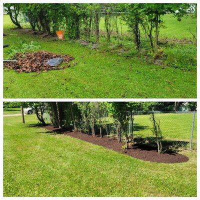 Mulch and weed removal