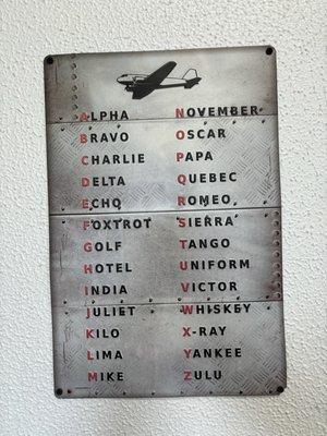 NATO phonetic alphabet wall decor