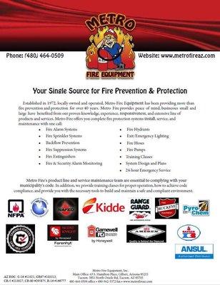 List of services and inspection provided by Metro Fire Equipment.