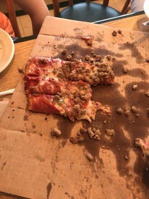 The left over of a pepperoni and sausage pizza