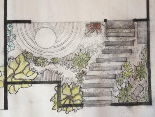 Garden design for tiny houses in Oakland.