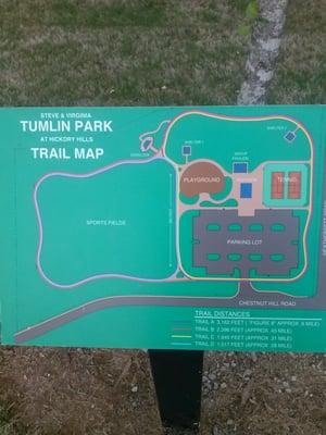 Walking Trail chart