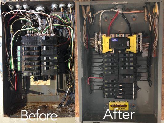 Replaced Corroded Electrical Panel For Safety