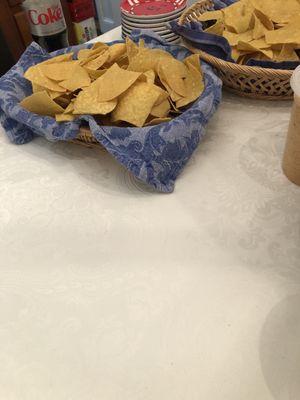 Homemade chips