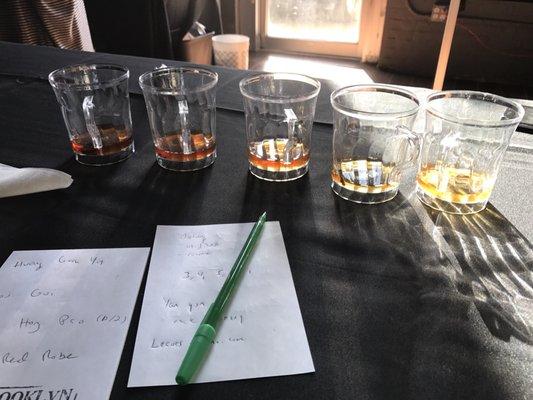 Mode tea tasting with notes