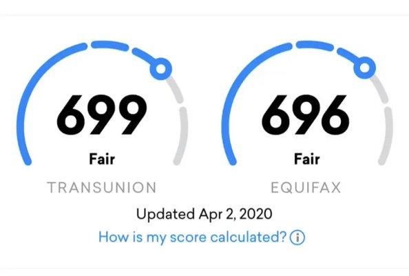 Scores that look like this can be improved even more.