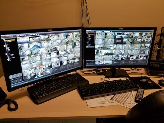 Video surveillance - professional style