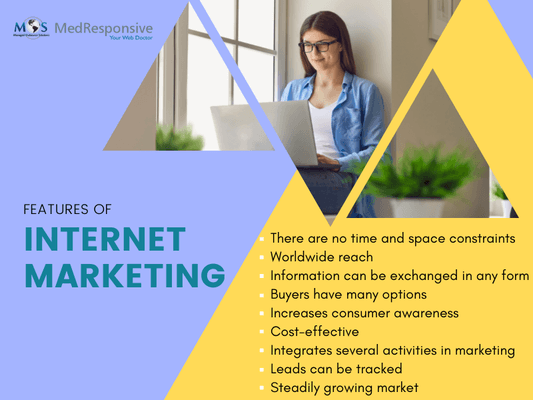 Features of internet marketing