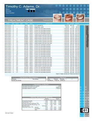 Treatment Estimate