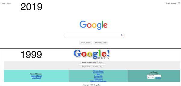 20 Year Google! Evolution... It never stops!