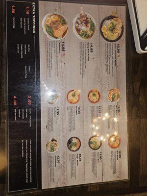 Menu back