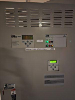 Electric panel installation