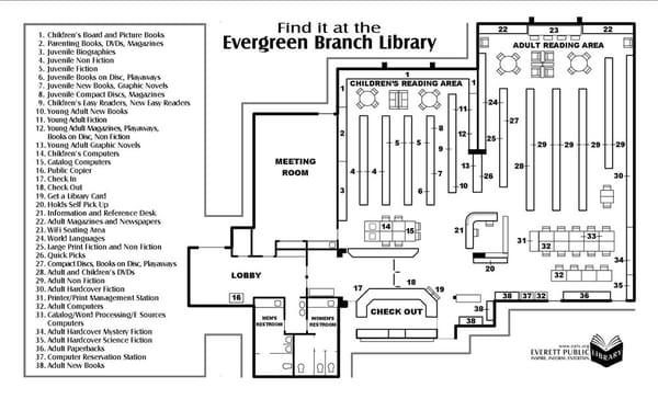 The branch floor plan