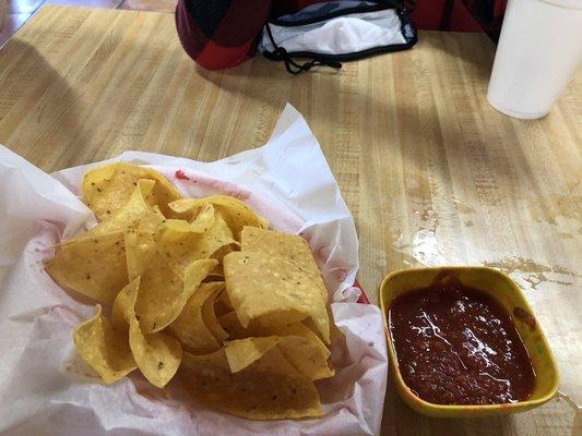 Chips and Salsa