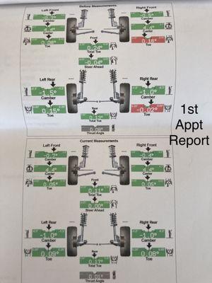 Tire alignment report (pre and post alignment) from the first appointment