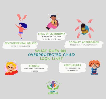 Do you recognize these signs in your child?