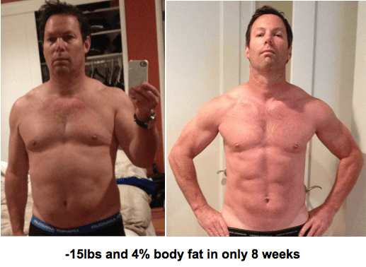 Mike S.
-15lbs and 4% body fat in only 8 weeks