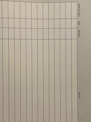 Blank chart they sent me home with...despite vaccinations administered