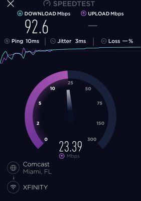 This is the fastest free internet I have tested at this Dunkin Donuts