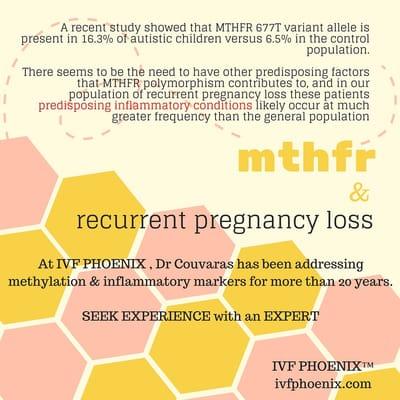 If you have been told you have MTHFR we know how to help you get pregnant.