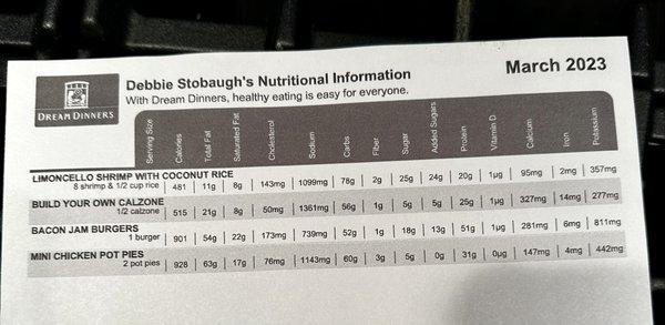 They also gave me a paper of Nutritional Information.