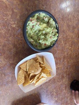 Guacamole dip