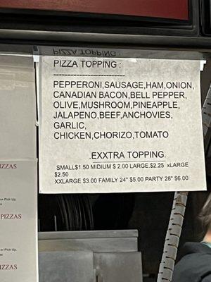 List of toppings