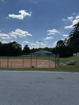 View of baseball field from home plate!