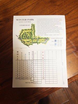 Scorecard with course map, rating and slope, rules, etc.