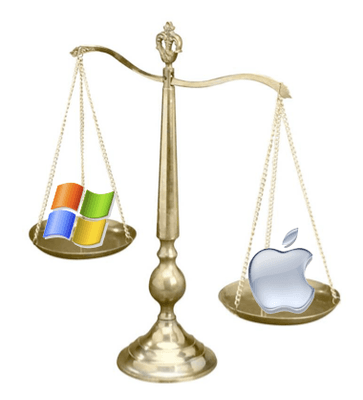 Own a law firm, but want to operate on Macs?  Let us help you out.