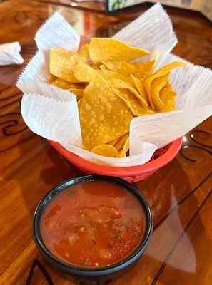 Chips and Salsa (complimentary)