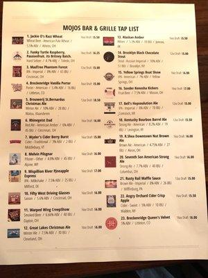 Tap List