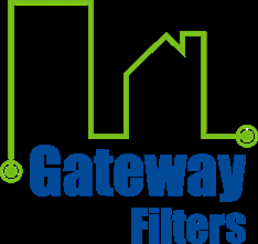 Gateway Filters