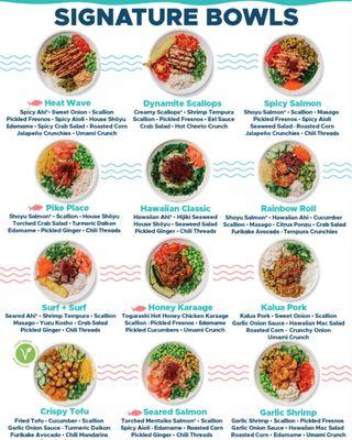 Chef Curated Poke Bowl Menu