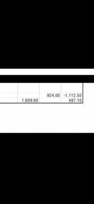 Shows our available unused credit at A+ DENTAL and IMPLANT CENTER until we asked for an invoice on 9/1/2023- four days later